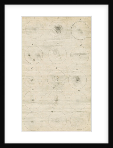 Nebulae observed through a 20-foot focal length reflecting telescope by William Herschel