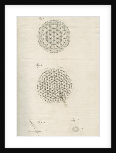 Theoretical stellar structures and a ring nebula by William Herschel