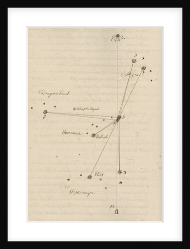 Stars of Cassiopeia, Draco, Ursa Major and Ursa Minor in relation to Polaris by Thomas Wright