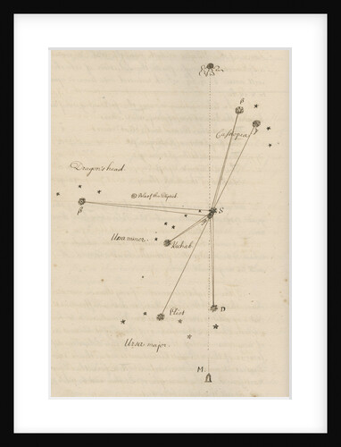 Stars of Cassiopeia, Draco, Ursa Major and Ursa Minor in relation to Polaris by Thomas Wright