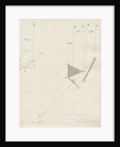 Patrick Wilson's method of determining the motion of the solar system by Nevil Maskelyne