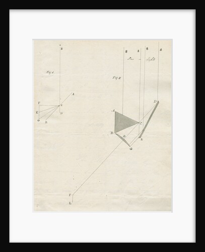 Patrick Wilson's method of determining the motion of the solar system by Nevil Maskelyne