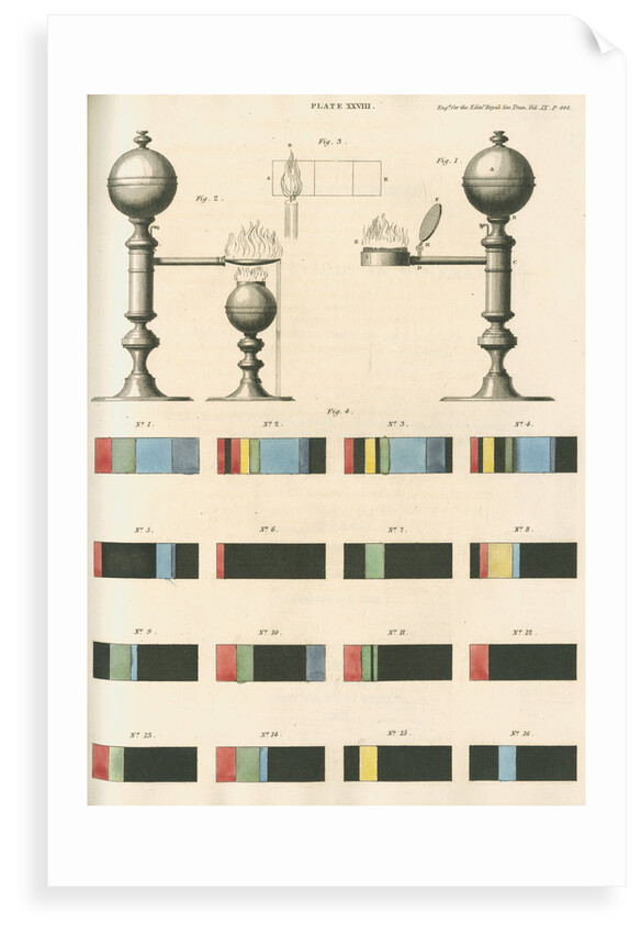 Monochromatic lamps and filtered spectra by William Home Lizars