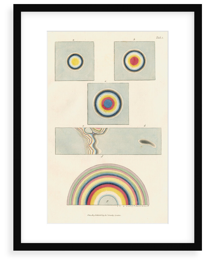 Colours in layers of mica and glass by James Sowerby
