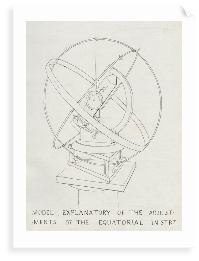 Model intended to show error adjustments in zodiacal light observation by Charles Piazzi Smyth