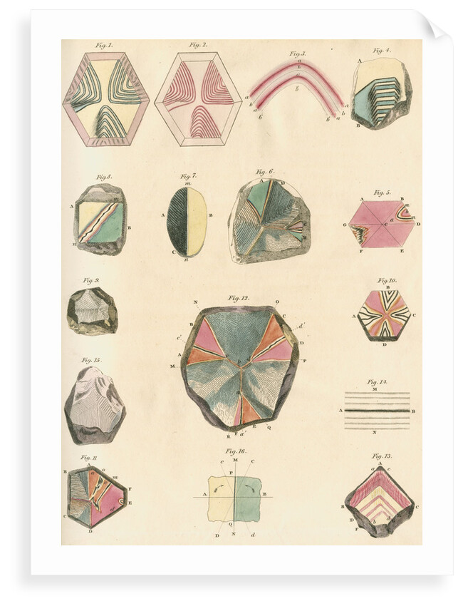 Amethyst under polarized light by William Home Lizars