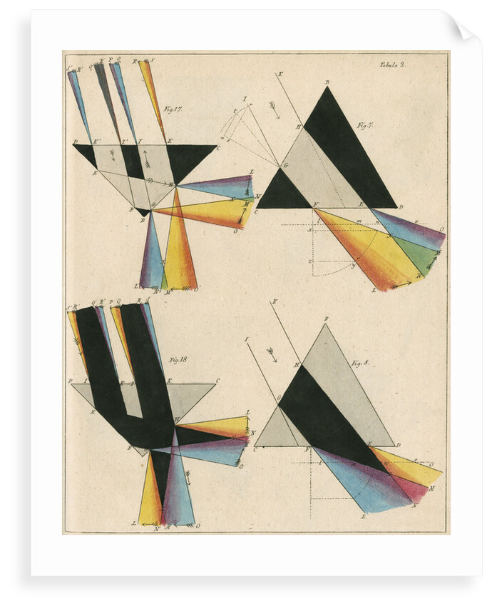 Spectra from light shone through prisms by Anonymous