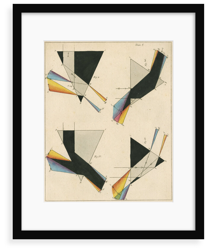 Spectra from light shone through prisms by Anonymous