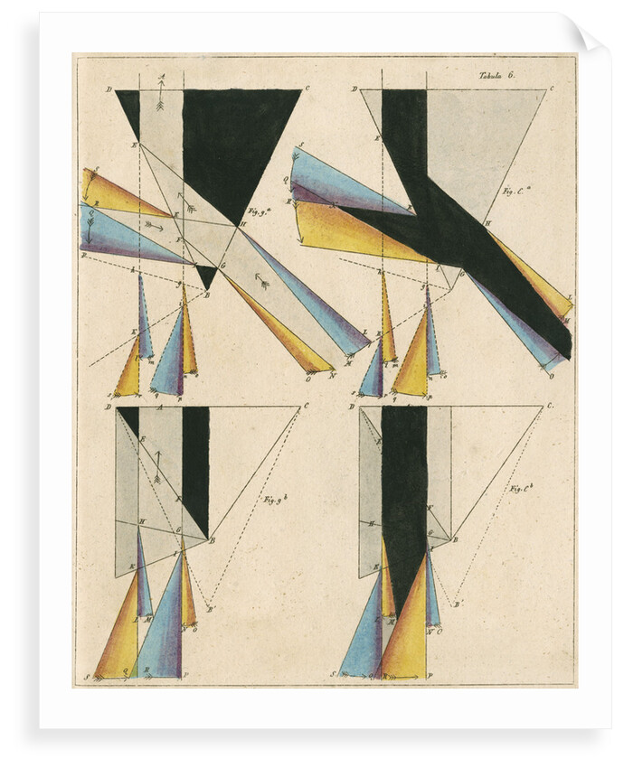 Spectra from light shone through prisms by Anonymous