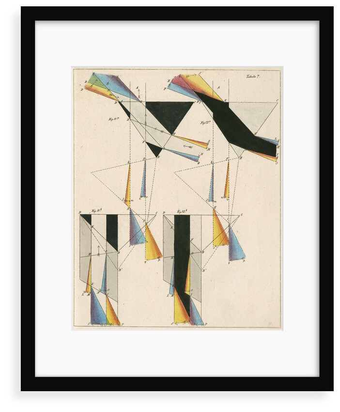 Spectra from light shone through prisms by Anonymous