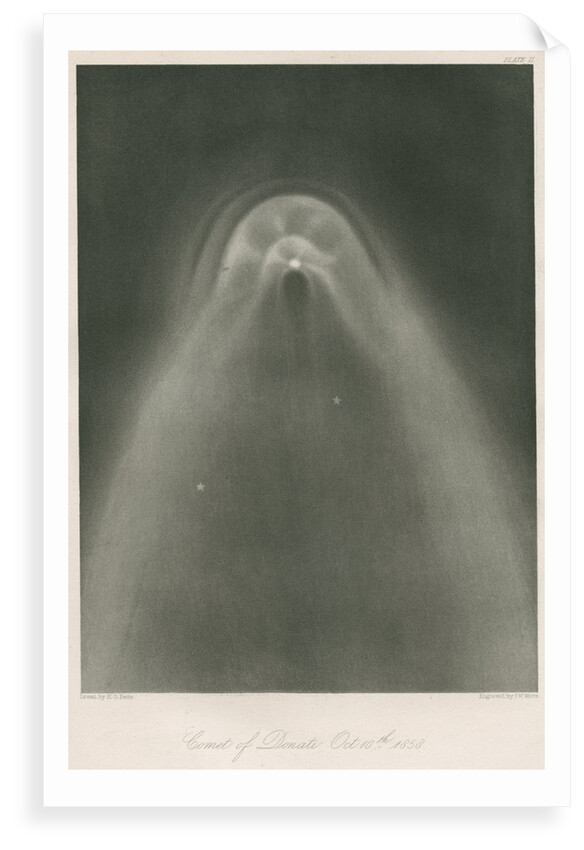 Donati's Comet, 10 October 1858 by James W Watts