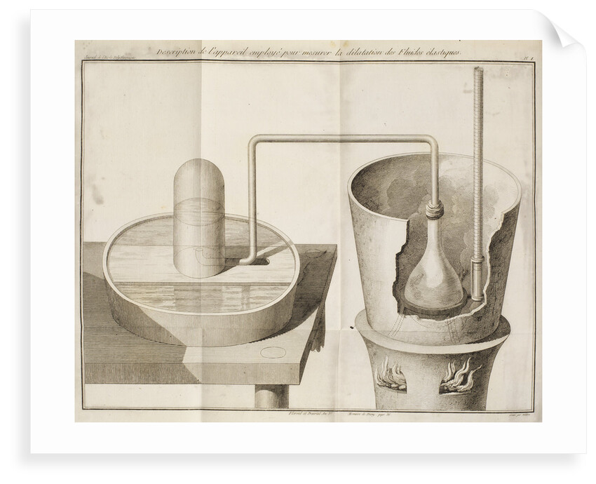 Apparatus to measure fluid expansion by Jean Marie Delettre