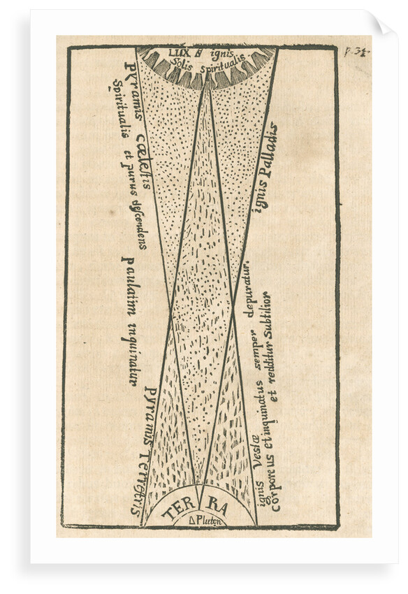 Figures of the Sun and Earth by unknown