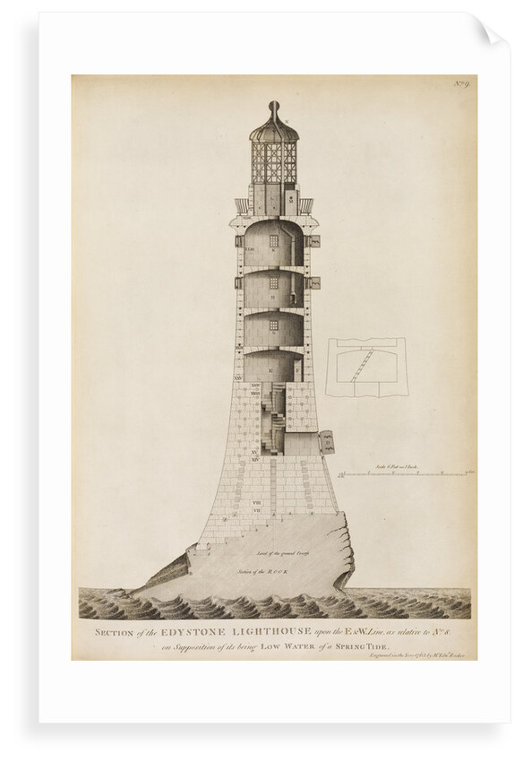 Smeaton's Lighthouse on the Eddystone Rocks by Edward Rooker