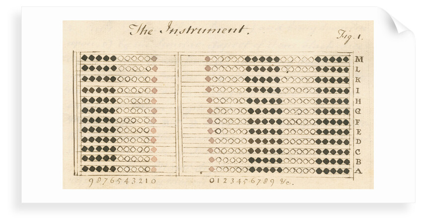 'Superdigit' mathematical calculator by Robert Flower