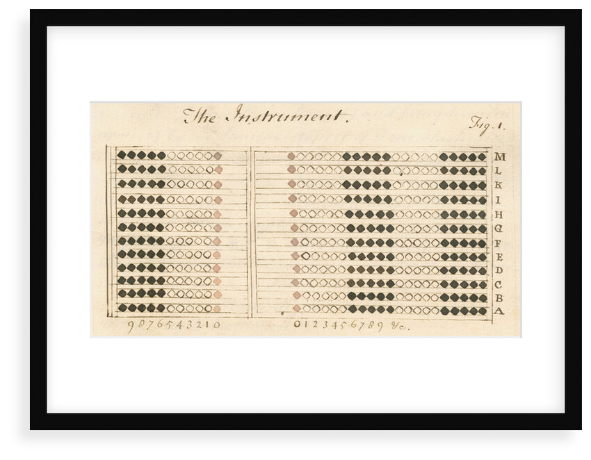 'Superdigit' mathematical calculator by Robert Flower