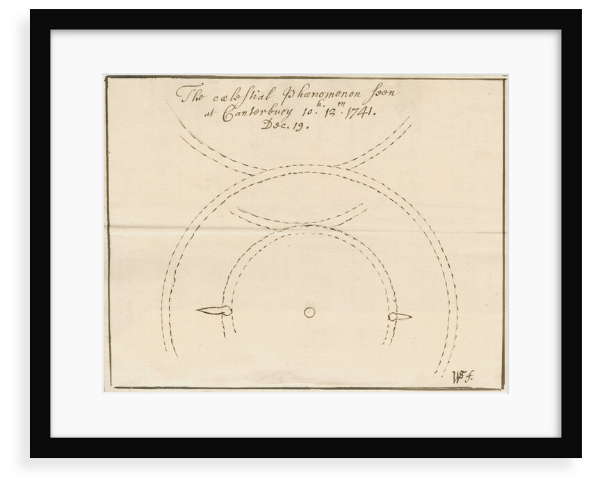 Parhelia observed in Kent by William Stukeley