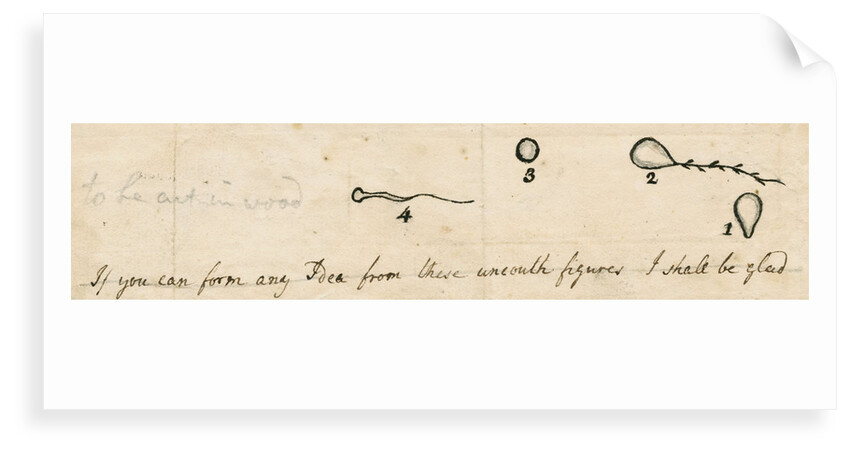 Meteor observed in London by William Gordon