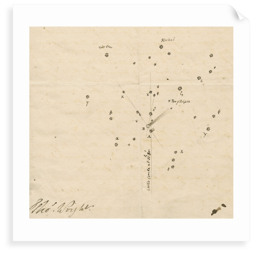 Comet of 1742 by Thomas Wright