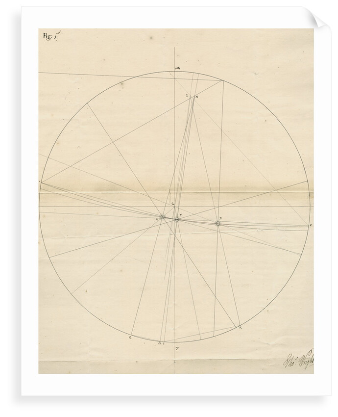 Comet of 1742 by Thomas Wright