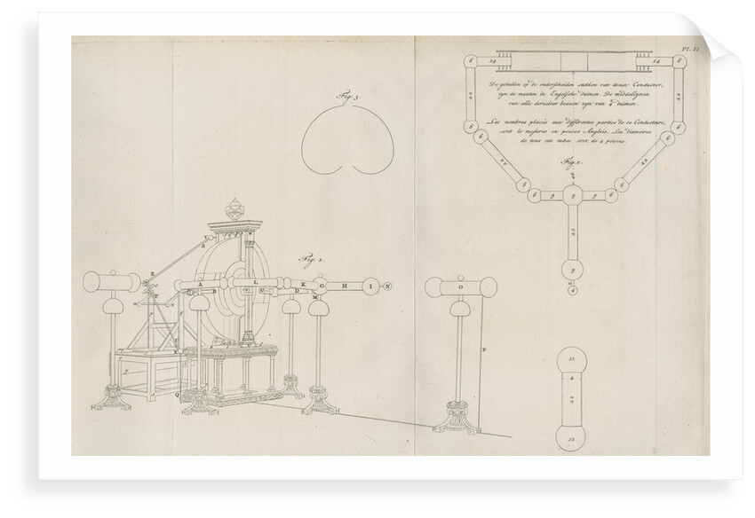 Electrical machine at Teyler's Museum by Barend de Backer