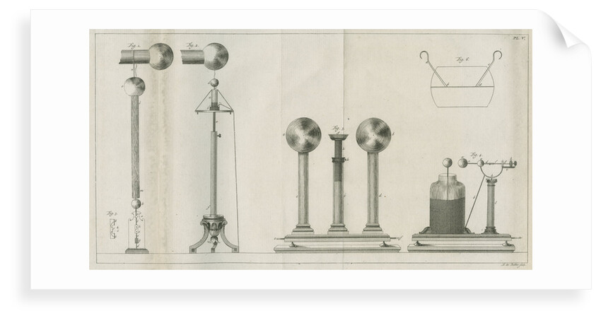 Apparatus for electrical experiments by Barend de Backer