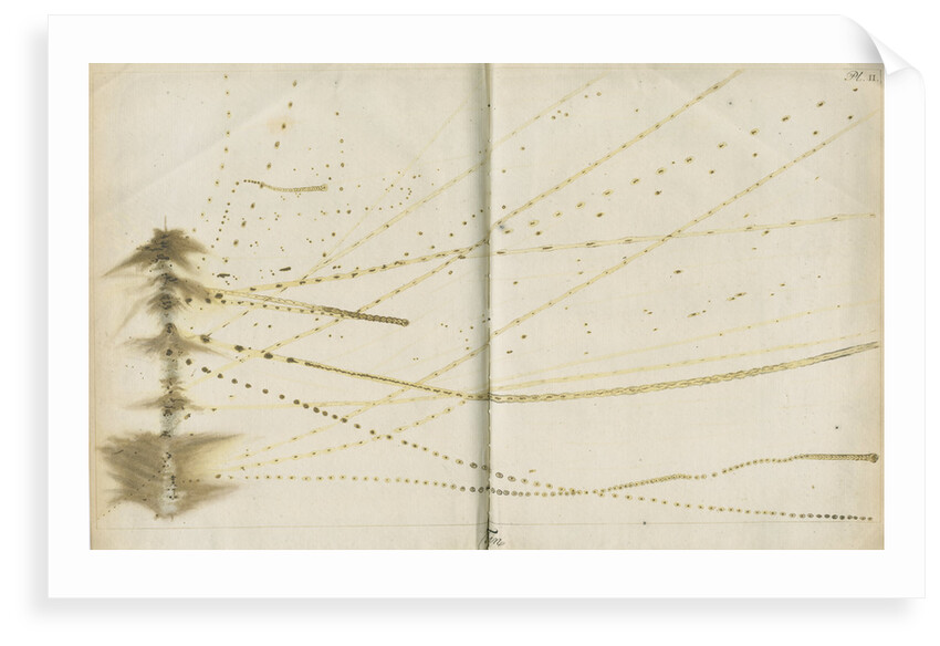 Tin wire explosion pattern by Anonymous