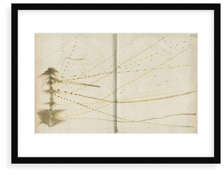 Tin wire explosion pattern by Anonymous
