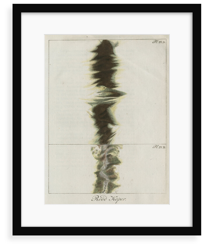 Copper wire explosion pattern by Anonymous