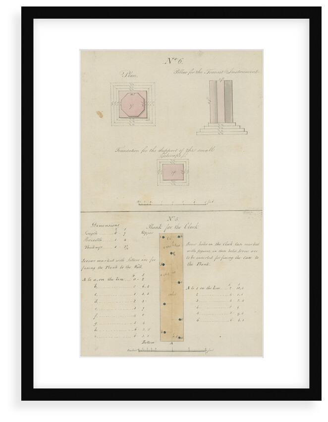Fixtures for pendulum clock and transit instrument, Sumatra by unknown