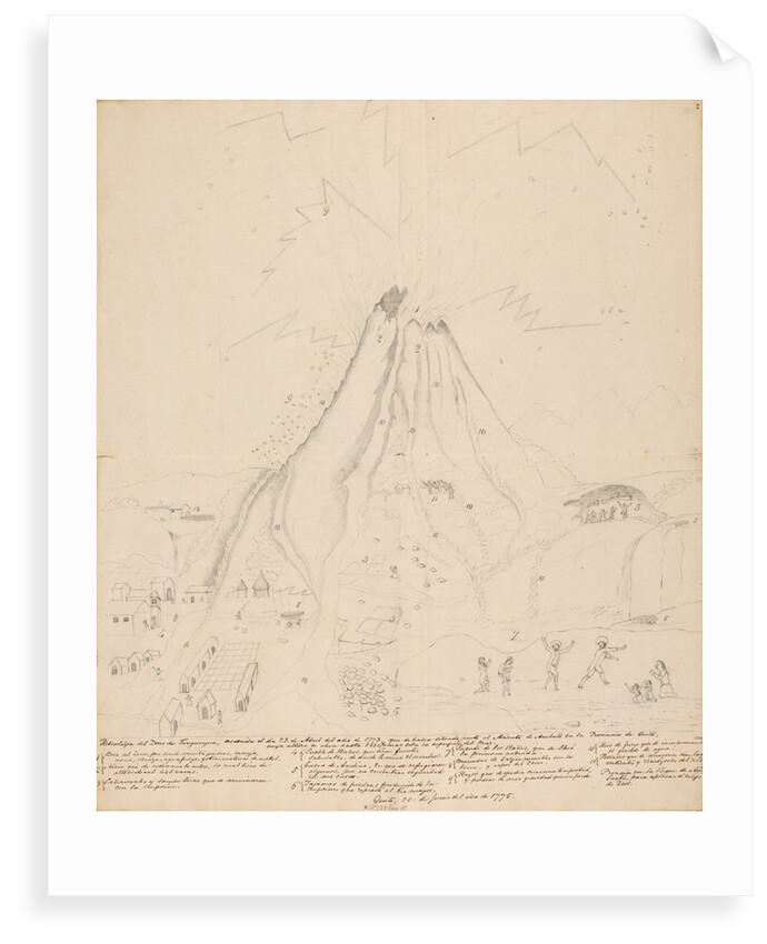 Eruption of Tungurahua by Richard Spruce