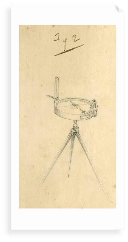 Surveying compass by unknown