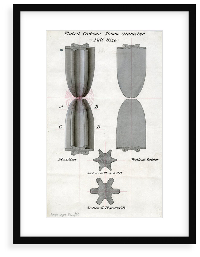 Fluted carbons for arc lights by James Nicholas Douglass