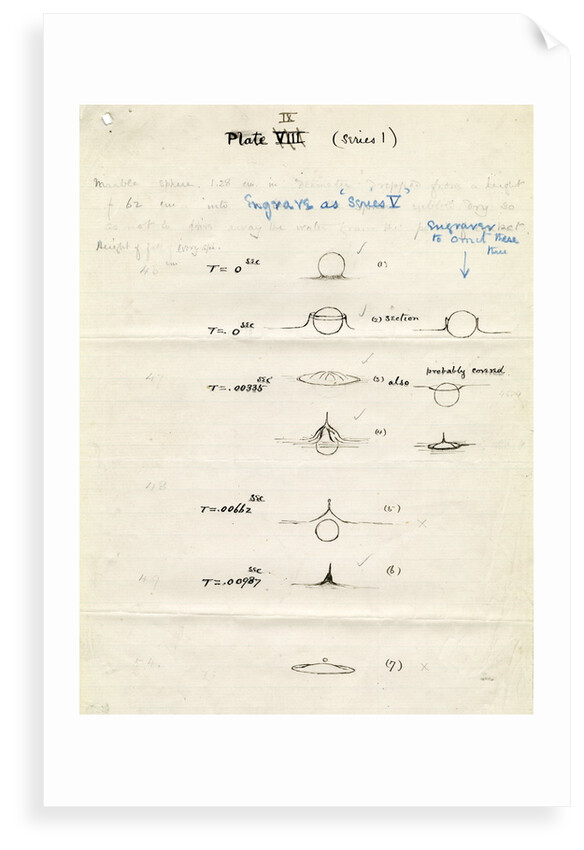 Impact on a liquid by Arthur Mason Worthington