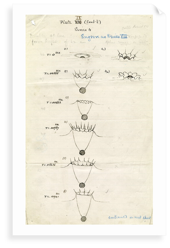 Impact on a liquid by Arthur Mason Worthington