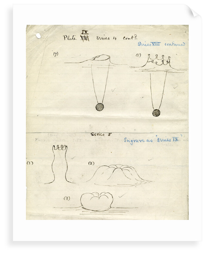 Impact on a liquid by Arthur Mason Worthington