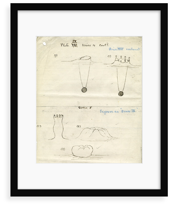 Impact on a liquid by Arthur Mason Worthington