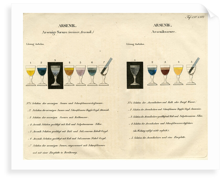 Arsenic solutions by unknown