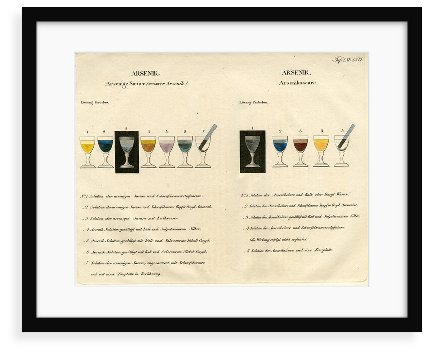 Arsenic solutions by unknown