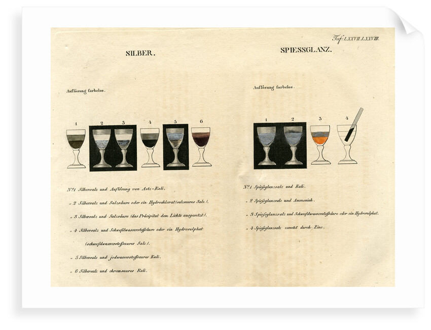 Silver and antimony solutions by unknown