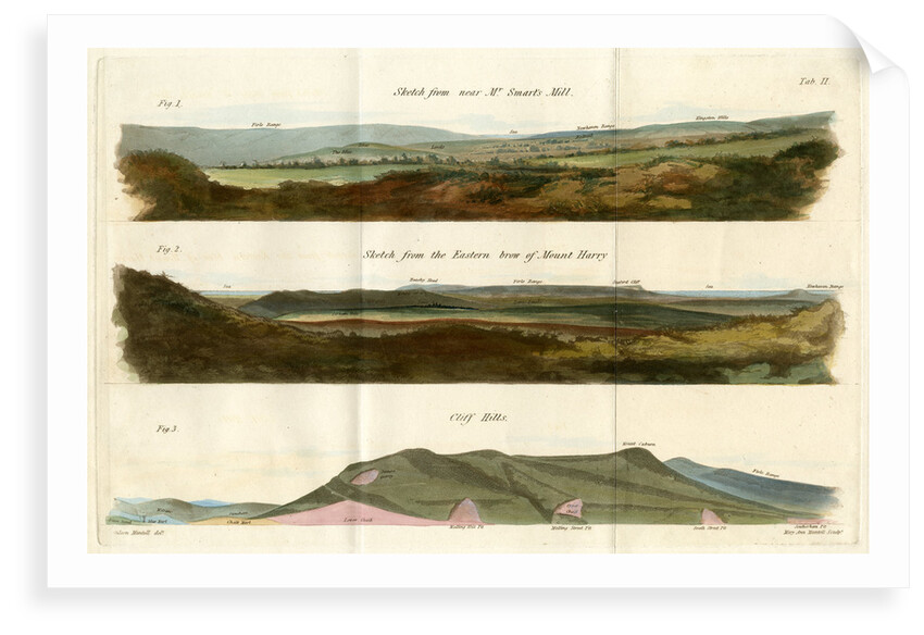 Landscapes near Lewes by Mary Ann Mantell