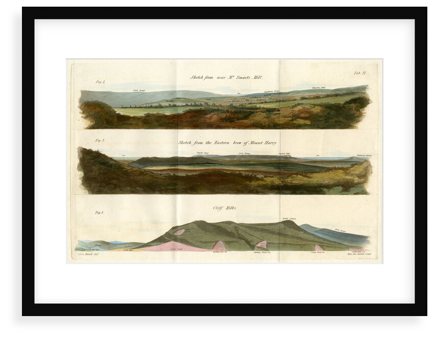 Landscapes near Lewes by Mary Ann Mantell