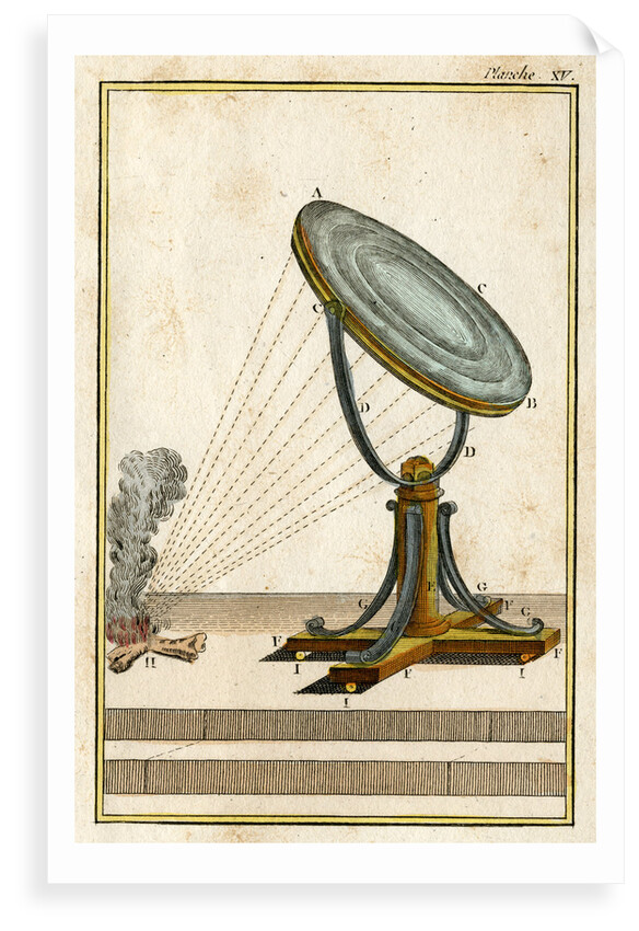 Burning glass by Unknown