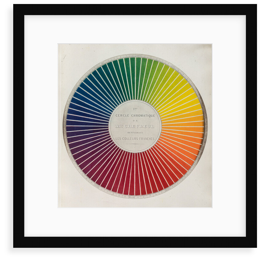 Colour circle by Michel Eugene Chevreul