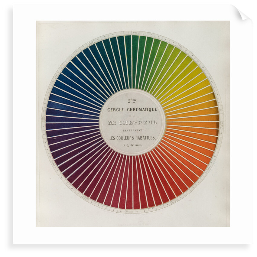 Colour circle by Michel Eugene Chevreul