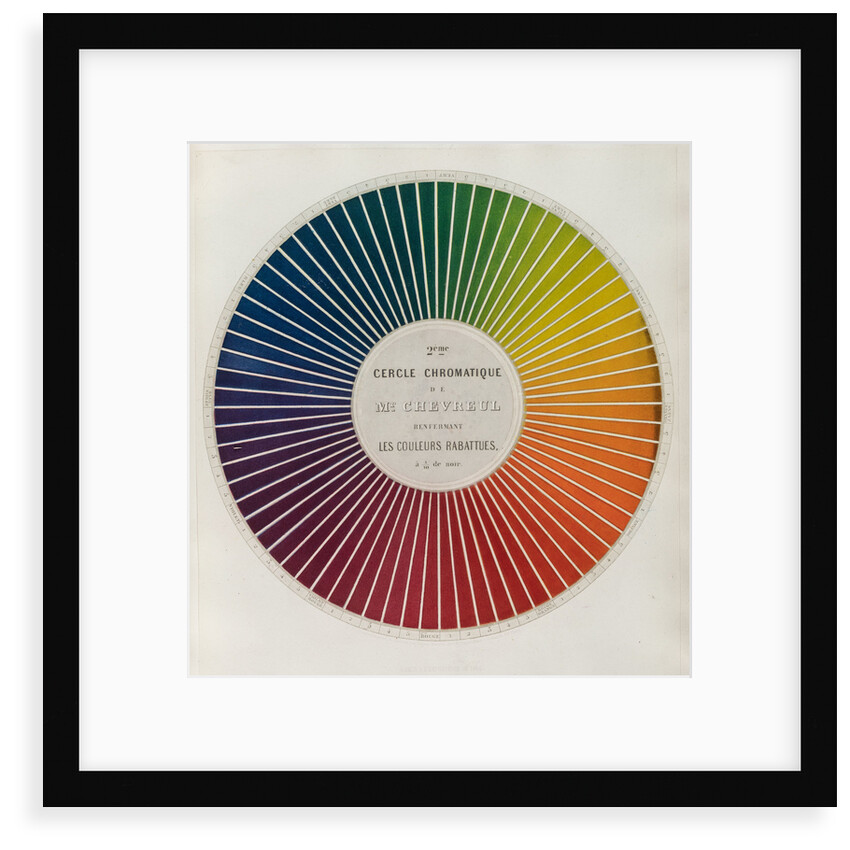 Colour circle by Michel Eugene Chevreul