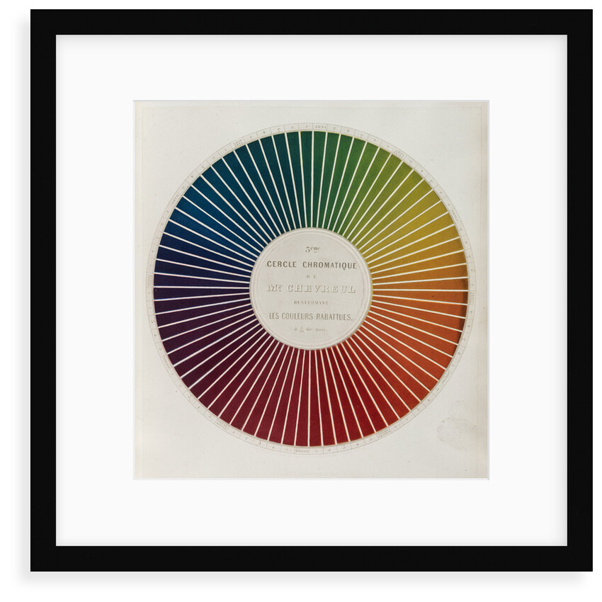 Colour circle by Michel Eugene Chevreul
