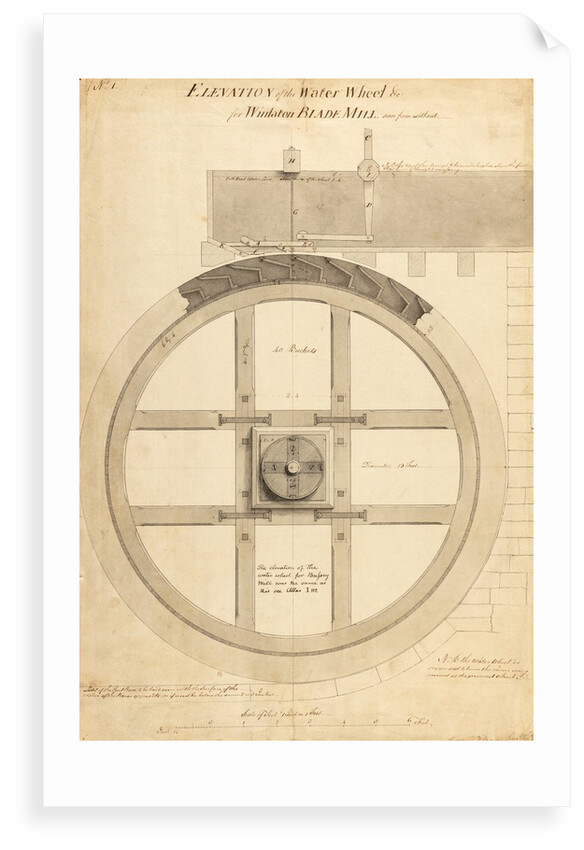 Blade mill by John Smeaton
