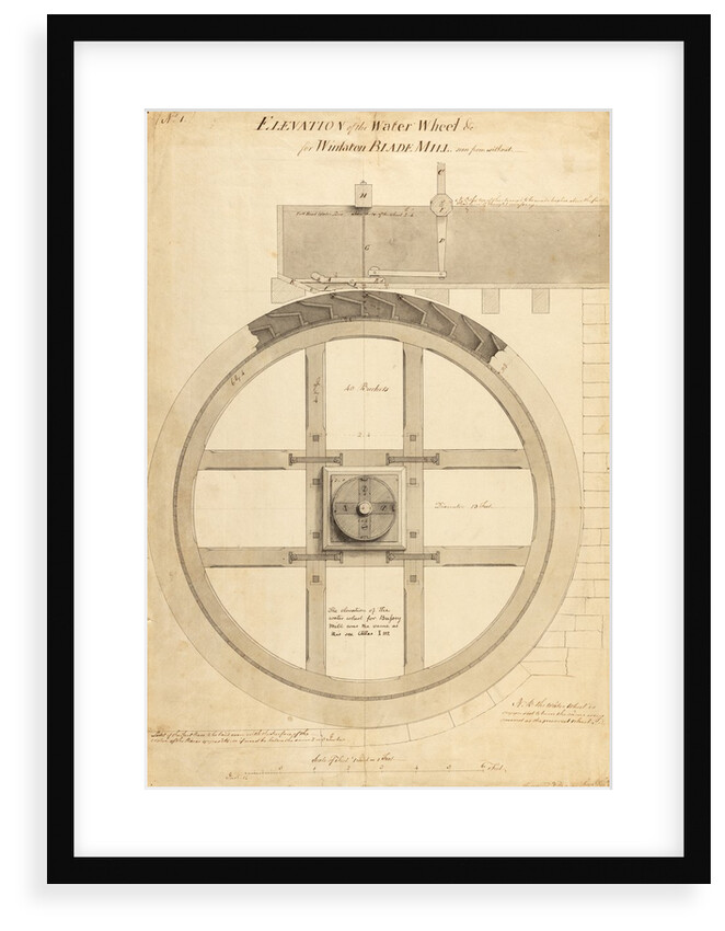 Blade mill by John Smeaton