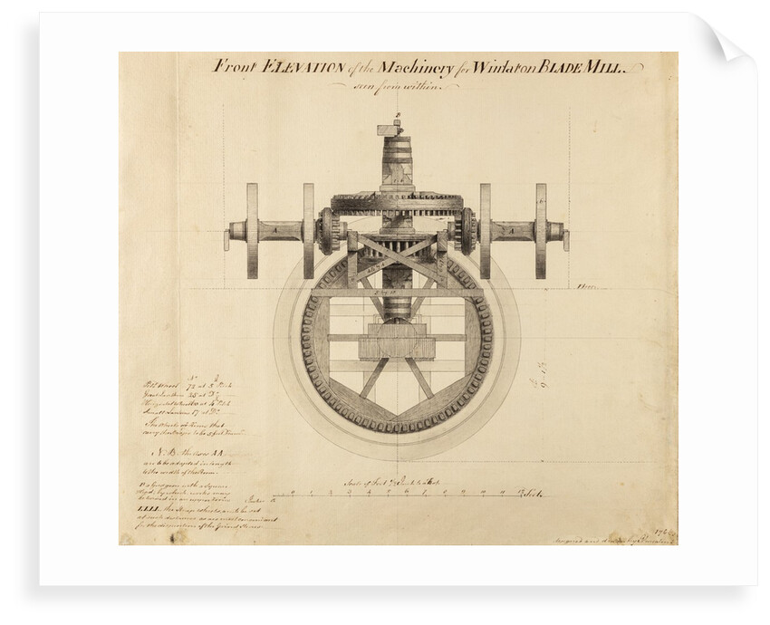 Blade mill by John Smeaton